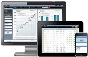 device monitoraggio